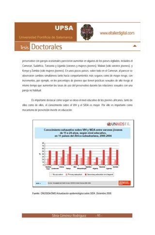 preservativo con parejas ocasionales parecieron aumentar en algunos de los países vigilados, incluidos el
Camerún, Sudáfrica, Tanzania y Uganda (varones y mujeres jóvenes), Malawi (sólo varones jóvenes), y
Kenya y Zambia (sólo mujeres jóvenes). En unos pocos países, sobre todo en el Camerún, al parecer se
observaron cambios simultáneos tanto hacia comportamientos más seguros como de mayor riesgo, con
incrementos, por ejemplo, en los porcentajes de jóvenes que tienen prácticas sexuales de alto riesgo al
mismo tiempo que aumentan las tasas de uso del preservativo durante las relaciones sexuales con una
pareja no habitual.


         Es importante destacar cómo según se eleva el nivel educativo de los jóvenes africanos, tanto de
ellas como de ellos, el conocimiento sobre el VIH y el SIDA es mayor. Por ello es importante como
mecanismo de prevención invertir en educación.




         Fuente: ONUSIDA/OMS Actualización epidemiológica sobre SIDA. Diciembre 2006.




                            Silvia Giménez Rodríguez                 - 91 -
 