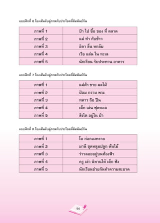 แบบฝึกที่
6
โยงเส้นจับคู่ภาพกับประโยคที่สัมพันธ์กัน

           ภาพที่
1
                         ป้า
ไป
ซื้อ
ของ
ที่
ตลาด
           ภาพที่
2
                         แม่
ทำ
กับข้าว
           ภาพที่
3
                         ธิดา
ลื่น
หกล้ม
           ภาพที่
4
                         เรือ
แล่น
ใน
ทะเล
           ภาพที่
5
                         นักเรียน
รับประทาน
อาหาร

แบบฝึกที่
7
โยงเส้นจับคู่ภาพกับประโยคที่สัมพันธ์กัน

           ภาพที่
1
                         แม่ค้า
ขาย
ผลไม้
           ภาพที่
2
                         ป้อม
กราบ
พระ
           ภาพที่
3
                         ทหาร
ถือ
ปืน
           ภาพที่
4
                         เด็ก
เล่น
ฟุตบอล
           ภาพที่
5
                         สิงโต
อยู่ใน
ป่า

แบบฝึกที่
8
โยงเส้นจับคู่ภาพกับประโยคที่สัมพันธ์กัน

           ภาพที่
1
                         โบ
ก่อกองทราย
           ภาพที่
2
                         มานี
ขุดหลุมปลูก
ต้นไม้
           ภาพที่
3
                         ว่าวลอยอยู่บนท้องฟ้า
           ภาพที่
4
                         ครู
เล่า
นิทานให้
เด็ก
ฟัง
           ภาพที่
5
                         นักเรียนช่วยกันทำความสะอาด




                                           96
 