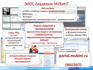 ЭИОС Академии МУБиНТ
LMS-система
• е-УМК и учебные модули по дисциплинам
• Вебинары
• Тестовые
мероприятия, самопроверочного, промежуточного
и итогового контроля

Портал студентов и
преподавателей
Сайты ППС
он-лайн
наставничество, сам
ый актуальный
материал по
дисциплинам, web
2.0

единая точка входа в электронную
информационнообразовательную среду Академии
МУБиНТ
(головной вуз + филиалы)

Личный кабинет студента
Личный кабинет
преподавателя

Электронный каталог
и фундаментальные
книжные фонды ИБЦ

portal.mubint.ru
(365/24/7)

 
