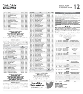 SRB B – Nº 148 MEMBRO 04/09/2012 MEMBRO
SRM B – Nº 149 FETO 26/07/2012 CRIANÇA
SRM B – Nº 150 LIVIA SOPHIA MINHÃO DA SILVA 11/09/2012 CRIANÇA
SRM B – Nº 151 N.M GEMELAR: PRISCILA S. DA SILVA 13/09/2012 CRIANÇA
SRM B – N° 152 SOFIA RODRIGUES CUSTÓDIO 15/09/2012 CRIANÇA
SRM B – N° 153 MEMBRO 18/09/2012 MEMBRO
SRM B – N° 154 N.M DE : ANA CRISTINA DOS REIS 19/09/2012 CRIANÇA
SRM B – N° 155 MEMBRO 21/09/2012 MEMBRO
SRM B – N° 156 SARAH AUGUSTINHO DOS S. AMARANTE 26/09/2012 CRIANÇA
SRM B – Nº 157 LIVIA CONSTANCIA SANTOS 26/09/2012 CRIANÇA
SRM B – N° 158 JHONATAN JESUS DOS SANTOS 27/09/2012 CRIANÇA
SRM B – N° 159 N.M DE : CLAUDIA C. DA SILVA SANTOS 03/10/2012 CRIANÇA
SRM B – Nº 160 MEMBRO 03/10/2012 CRIANÇA
SRM B – N° 161 MARIA CLARA SANTOS SOUZA 04/10/2012 CRIANÇA
SRM B – N° 162 MATHEUS DOS SANTOS GOMES 04/10/2012 CRIANÇA
SRM B – N° 163 ALICIA DA PAULA B. DE ANDRADE 03/10/2012 CRIANÇA
SRM B – Nº 164 MEMBRO 10/10/2012 MEMBRO
SRB B – Nº 165 MEMBRO 11/10/2012 MEMBRO
SRB B – Nº 166 N.M DE: VILMA MOURA VIEIRA 11/10/2012 CRIANÇA
SRB B – Nº 167 MEMBRO 16/10/2012 MEMBRO
SRB B - Nº 168 KALLANY EDUARDA GUEDES MENDES 23/01/2009 CRIANÇA
SRB B – N° 169 MEMBRO 16/10/2012 MEMBRO
Guarujá, 23 de dezembro de 2015.
Adilson Luiz de Jesus
Secretário Municipal de Operações Urbanas
Cicero Costa Lamosa – Pront. 13.769
Coordenador II dos Cemitérios e Funerária
Valter de Morais – Pront. 2.351
Coordenador III do Cemitério da Consolação –Vicente de Carvalho
EDITAL Nº 049/2015
Faço público que após o prazo de (07) dias, a contar da publicação
do presente Edital, serão exumados os restos mortais das Campas
e Gavetas, cujos números e nomes seguem abaixo relacionados,
sendo os despojos recolhidos ao ossuário comum do CEMITÉRIO
DA CONSOLAÇÃO - Vicente de Carvalho.
LOCALIZAÇÃO NOME
DATA /
FALECIMENTO
CAMPA
QD – HN - 032 JOSÉ LOPES 01/12/2010 Adulto
QD - T - 031 DOMINGOS DOS SANTOS DO ESPIRITO SANTO 02/12/2010 Adulto
QD - BN - 032 JORGE DIRAL ANTONIO DA SILVA 03/12/2010 Adulto
QD - X - 034 REGINA SILVA DE MESQUITA 07/12/2010 Adulto
QD – CN - 129 ROSARIA BATISTA DE ANDRADE 09/12/2010 Adulto
QD – DN – 101 GERALDO DA SILVA 13/12/2010 Adulto
QD – BD – 113 JOSEFA EMIDIO DE ANDRADE 13/12/2010 Adulto
QD – CN – 081 MICHELLE LORAINE NUNES PIRES DE CARVALHO 18/12/2010 Adulto
QD – O – 053 JOÃO PEDRO SANTOS DA VEIGA 19/12/2010 Adulto
QD – T – 037 FRANCISCO NARCISO DOS SANTOS 20/12/2010 Adulto
QD – EM – 011 CARMELITA DOS SANTOS 20/12/2010 Adulto
QD – DN – 123 MANOEL PAULINO FERREIRA JUNIOR 27/12/2010 Adulto
LOCALIZAÇÃO NOME
DATA/
FALECIMENTO
GAVETA
GAV. 232 – A CLAYTON DE OLIVEIRA LUCINDO 02/12/2010 Adulto
GAV. 167 – A JURACI DE BITTENCOURT FERREIRA 05/12/2010 Adulto
GAV. 210 – A JOAQUIM IGNACIO RIBEIRO 05/12/2010 Adulto
GAV. 196 – A JAIME GOMES JUNIOR 06/01/2010 Adulto
GAV. 241 – A JOSE LEITE 07/12/2010 Adulto
GAV. 909 – A SERGIO LEMOS DA SILVA FILHO 11/12/2010 Adulto
GAV. 353 – A VENICE REIS COSTA 11/12/2010 Adulto
GAV. 594 – A MARIA JOANA RIBEIRO DE ARAUJO 15/12/2010 Adulto
GAV. 154 – A FELISBERTO ALVES DE OLIVEIRA 15/12/2010 Adulto
GAV. 389 – A ADRIANA DOS SANTOS 00/12/2010 Adulto
GAV. 959 – A JAIME BATISTA DOS SANTOS 23/12/2010 Adulto
GAV. 045 – A REINALDO PERES DE OLIVEIRA 24/12/2010 Adulto
GAV. 230 – A MOACYR GALDINO DE OLIVEIRA 24/12/2010 Adulto
GAV. 302 – A NELSON MANUEL DE SENA 26/12/2010 Adulto
GAV. 608 – A CARLOS DOS SANTOS PEREIRA 28/12/2010 Adulto
GAV. 192 – A JAILSON EUGENIO DA CONCEIÇÃO 29/12/2010 Adulto
Guarujá, 23 de dezembro de 2015.
Adilson Luiz de Jesus
Secretário Municipal de Operações Urbanas
Cicero Costa Lamosa – Pront. 13.769
Coordenador II dos Cemitérios e Funerária
Valter de Morais – Pront. 2.351
Coordenador III do Cemitério da Consolação –Vicente de Carvalho
EDITAL Nº 050/2015
Faço público que após o prazo de (07) dias, a contar da publicação
do presente Edital, serão exumados os restos mortais das Campas
e Gavetas, cujos números e nomes seguem abaixo relacionados,
sendo os despojos recolhidos ao ossuário comum do CEMITÉRIO
DA CONSOLAÇÃO - Vicente de Carvalho.
LOCALIZAÇÃO NOME
DATA /
FALECIMENTO
CAMPA
QD – EN – 018 ALESSANDRA PEREIRA SPINDOLA 04/11/2003 Adulto
QD – NA – 022 MARIA JOSÉ LIMA DE ALCANTARA 31/01/2004 Adulto
QD – LA - 018 ONDINA BERNARDO NONATO 06/05/2004 Adulto
QD – DN – 061 FRANCISCA JUSTINA DA MOTA 21/05/2004 Adulto
QD – P 025 MOSSE PIO DOS SANTOS 06/08/2004 Adulto
QD – CN – 139 JOSE RIBEIRO DE OLIVEIRA 21/08/2015 Adulto
QD – GN – 189 MARIA GONÇALVES DA S. BEZERRA 07/10/2004 Adulto
QD – P – 019 MARIA IZABEL DE SOUZA SENA 17/11/2004 Adulto
QD – Q – 042 CREUZA BEZERRA DE LIMA 26/11/2004 Adulto
QD – CN – 004 JOSEFA VIEIRA DA SILVA 31/12/2004 Adulto
QD – M – 015 MILTON DOMINGOS DOS SANTOS 30/01/2005 Adulto
QD – GN – 160 ANDERSON WILLIAM DOS SANTOS GARRET 11/03/2005 Adulto
QD – G – 056 HOSANA SILVA SOUTO 19/03/2005 Adulto
QD – EM – 072 THEREZINHA FILLINA 22/03/2005 Adulto
QD – F 1 – 077 HUMBERTO DA SILVA MACHADO 10/04/2005 Adulto
QD – L – 110 FABIO DE ANDRADE FABIANO 11/04/2005 Adulto
QD – GN – 170 DALVINO MESSIAS 17/04/2005 Adulto
QD – DN – 058 SILVIO BORGES VIEIRA 04/06/2005 Adulto
QD – X – 042 WALDETE FRANCISCO DA SILVA SOUSA 08/06/2005 Adulto
QD – FB – 023 MARIA ETELVINA OINTO DE PAIVA 29/06/2005 Adulto
QD – M – 058 DOGIVAL ALVES DE FREITAS 04/08/2005 Adulto
QD – DN – 184 WILMA FERREIRA FRAGOSO 14/08/2005 Adulto
QD – DN – 087 MARIA EUNICE REGO FERREIRA 28/08/2005 Adulto
QD – D 2 – 029 ALAIDE DA CRUZ DE JESUS 13/09/2005 Adulto
QD – BN – 030 IDALINA MARIA MONTE AVELAR 26/09/2005 Adulto
QD – CN – 050 NATALINA SOARES DOS SANTOS 26/09/2005 Adulto
QD – GN – 136 JOSEFA ALVES SANTOS 02/11/2005 Adulto
QD – T – 039 CARLOS ROBERTO SANTOS 08/11/2005 Adulto
QD – GN – 165 JOÃO VENACIO DA ROSA 19/11/2005 Adulto
QD – GN – 029 SANDRA DUARTE DE ARAUJO 02/01/2006 Adulto
QD – NA – 031 IRENE BARBOS DE ANDRADE 04/01/2006 Adulto
QD – X – 068 MARIA HELENA FONSECA 08/01/2006 Adulto
QD – D – 038 JOSE LOPES DE PONTES 10/03/2006 Adulto
QD – GN – 058 JULIA ANGELA DA SILVA 13/03/2006 Adulto
QD – V – 144 SEVERINO NORBERTO DOS SANTOS 03/05/2006 Adulto
QD – GN – 222 THAIS DOMINGUES GOMES 20/05/2006 Adulto
QD – X – 096 MIGUEL ANTONIO FULGENCIO FERREIRA 24/05/2006 Adulto
QD – EM – 052 BENEDICTA AUGUSTA DOS SANTOS 24/05/2006 Adulto
QD – GN – 068 ADELINA PEREIRA DE OLIVEIRA 02/06/2005 Adulto
QD – DN – 021 EUZA MARIA VENUTO AGUILAR 12/06/2006 Adulto
QD – GN – 078 BELONISA MARIA DOS ANJOS 19/06/006 Adulto
QD – EN – 094 JOSÉ RENATO EGIDIO DE OLIVEIRA 24/06/2006 Adulto
QD – X – 093 ANTENOR TELES DOS SANTOS 26/06/2006 Adulto
QD – Q – 025 CARMELITA NASCIMENTO 20/07/2006 Adulto
QD – GN – 212 SEVERINO SOARES DA COSTA 27/07/2006 Adulto
QD – CN – 116 MANUEL ANTONIO CANOSA SANTOMÉ 18/08/2006 Adulto
QD – GN – 074 NELSON DE OLIVEIRA MENDES 19/09/2006 Adulto
QD – BN – 035 MARIA THEREZA DE FREITAS 28/09/2006 Adulto
QD – D – 074 JORGE LUIZ DE OLIVEIRA 06/10/2006 Adulto
QD – BN – 123 DORALICE CONCEIÇÃO 15/10/2006 Adulto
QD – EN – 176 ANGELITA AFETAL ROSA 04/12/2006 Adulto
QD – CN – 046 REGINA MELO DE OLIVEIRA 03/01/2007 Adulto
QD – DN – 139 APOLONIA CLARES DOS SANTOS 21/01/2007 Adulto
QD – DN – 108 JUDITE NERIS DOS SANTOS 25/02/2007 Adulto
QD – BN – 038 NATANAEL GARCIA DOS SANTOS 29/03/2007 Adulto
QD – CN – 105 ELIZEU VIEIRA DE CAMARGO 25/04/2007 Adulto
QD – L – 106 CLAUDIONOR VITOR 16/05/2007 Adulto
QD – LA – 009 JOSIEL BATISTA DE AZEVEDO 12/06/2007 Adulto
QD – NA – 044 ADALGISA MARIA DOS SANTOS 13/07/2007 Adulto
QD – V – 114 MARIA PEREIRA GOMES 01/04/2008 Adulto
QD – D2 – 019 EDMILSON DIAS DOS SANTOS 15/04/2008 Adulto
QD – M – 095 HELENA BERTOLDO DE MOURA 27/08/2008 Adulto
QD – GN – 070 OBYR PAMPOLHA LIMA 24/09/2008 Adulto
QD – DA – 017
CONCEIÇÃO FRANCISCA DOS SANTOS
MACIEL
11/10/2008 Adulto
QD – V – 129 ELPIDIO DOMINGOS DE ALMEIDA 17/10/2008 Adulto
QD – F1 - 041 ARISTIDES AUGUSTO GONÇALVES 04/12/2008 Adulto
LOCALIZAÇÃO NOME
DATA/
FALECIMENTO
GAVETA
GAV. 22 – B JOSÉ ANTONIO DE OLIVEIRA 19/07/2004 Adulto
GAV. 061 – B ANTONIO ANDRADE SILVA 09/01/2005 Adulto
Guarujá, 23 de dezembro de 2015.
Adilson Luiz de Jesus
Secretario Municipal de Operações Urbanas
Cicero Costa Lamosa – Pront. 13.769
Coordenador II dos Cemitérios e Funerária
Valter de Morais – Pront. 2.351
Coordenador III do Cemitério da Consolação –Vicente de Carvalho
GUARUJÁ PREVIDÊNCIA
PORTARIA N° 1303/2015. -
CÉLIARODRIGUESRIBEIRO,PRESIDENTEDAGUARUJÁPREVIDÊN-
CIA, usando das atribuições que a Lei lhe confere e,
Considerandooartigo33incisosI,IIIeVIdaLeiComplementar179
de 21 de fevereiro de 2015;
Considerando fixar o calendário para programar, planejar e orga-
nizar as rotinas administrativas e o atendimento ao público;
Considerando aos princípios o acatamento que regem a admi-
nistração pública, notadamente o da legalidade e moralidade; e,
Considerando o Decreto Municipal 11.658 de 22 de dezembro de
2015;
R E S O L V E:
Art.1°InstituiroCalendárioAdministrativodaAutarquiaPreviden-
ciária para o exercício de 2016, na forma de Anexo Único.
Art. 2º O Calendário referido no artigo 1º poderá sofrer alterações,
caso ocorram novas definições relacionadas a feriados e pontos
facultativos.
Art. 3º Esta Portaria entrará em vigor na data de sua publicação,
revogadas as disposições em contrário.
Registre-se, publique-se e dê-se ciência.
Guarujá Previdência, 22 de dezembro de 2015.
DIRETORA PRESIDENTE
ANEXO ÚNICO
JANEIRO
01 Sexta – Feira Feriado Nacional Confraternização Universal
15 Sexta – Feira Feriado Municipal Dia do Padroeiro – Santo Amaro
FEVEREIRO
08 Segunda - Feira Ponto Facultativo Véspera de Carnaval
09 Terça – Feira Ponto Facultativo Carnaval
10 Quarta - Feira Ponto Facultativo Quarta – feira de Cinzas
MARÇO
24 Quinta - Feira Ponto Facultativo Quinta – feira Santa
25 Sexta – Feira Feriado Municipal Paixão de Cristo
27 Domingo Feriado Nacional Páscoa
ABRIL
21 Quinta - Feira Feriado Nacional Tiradentes
22 Sexta – Feira Ponto Facultativo ___
MAIO
01 Domingo Feriado Nacional Dia do Trabalho
26 Quinta - Feira Feriado Municipal Corpus Christi
27 Sexta – Feira Ponto Facultativo _____
JUNHO
30 Quinta - Feira Ponto Facultativo
Emancipação Político –
Administrativa do Município
JULHO
01 Sexta – Feira Ponto Facultativo ____
09 Sábado Feriado Estadual
Revolução Constitucionalista de
1932
SETEMBRO
07 Quarta - Feira Feriado Nacional Independência do Brasil
OUTUBRO
12 Quarta - Feira Feriado Nacional Dia de Nossa Senhora Aparecida
28 Sexta - Feira Ponto Facultativo Dia do Funcionário Público
NOVEMBRO
02 Quarta - Feira Feriado Municipal Finados
14 Segunda- Feira Ponto Facultativo __
15 Terça – Feira Feriado Nacional Proclamação da República
20 Domingo Feriado Municipal Dia da Consciência Negra
DEZEMBRO
25 Domingo Feriado Nacional Natal
Secretaria Geral
Registrada no Livro Competente
“S.G”, em 22.12.2015
Iara Cristina Feitosa
Pront. n.º 60.001, que a digitei.
Siga o Diário
Oficial no twitter
@Guaruja_SP
QUINTA-FEIRA
24 de dezembro de 2015
12GUARUJÁ
Diário Oficial
 