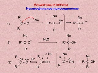 Альдегиды и кетоны Нуклеофильное присоединение 1) C  = О R R′ R′–C  O δ–  – R′–C–O R Nu :   Nu – R′–C–O Nu R′ H 2 O R′–C–OH Nu R′ 2 ) 3 ) δ– δ+  H + C = O Н   R R δ+ R–C–OH Nu R :   Nu + R Nu C = O  R R Nu C=OH  R R 