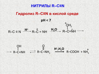 pH  <  7 H 2 O R–C   ≡   N H + R–C   =   N Н + R–C=N Н ..   OH 2 + R–C=NH OH R–C–N Н 2 O H + ,H 2 O R–COOH  + NH 4 + НИТРИЛЫ  R – C ≡ N Гидролиз  R – C ≡ N  в кислой среде 