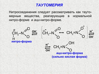 OH - CH 2 –N O O O O CH 2 =N O O CH 2 –N - .. H α H + H + O Н O CH 2 =N - ТАУТОМЕРИЯ OH - OH - Нитросоединения следует рассматривать как тауто-мерные вещества, реагирующие   в нормальной нитро-форме   и  аци -нитро-форме.   нитро-форма аци -нитро-форма (сильно кислая форма) 