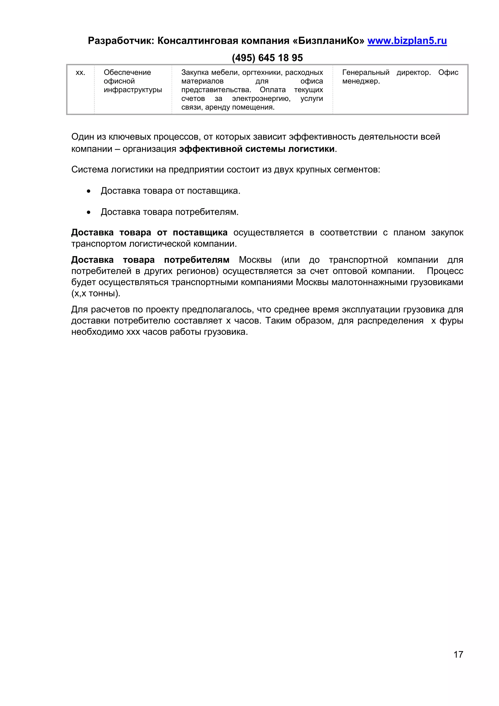 Разработчик: Консалтинговая компания «БизпланиКо» www.bizplan5.ru
                                        (495) 645 18 95
хх.       Обеспечение      Закупка мебели, оргтехники, расходных   Генеральный директор. Офис
          офисной          материалов          для         офиса   менеджер.
          инфраструктуры   представительства. Оплата текущих
                           счетов за электроэнергию, услуги
                           связи, аренду помещения.


Один из ключевых процессов, от которых зависит эффективность деятельности всей
компании – организация эффективной системы логистики.

Система логистики на предприятии состоит из двух крупных сегментов:

         Доставка товара от поставщика.

         Доставка товара потребителям.

Доставка товара от поставщика осуществляется в соответствии с планом закупок
транспортом логистической компании.
Доставка товара потребителям Москвы (или до транспортной компании для
потребителей в других регионов) осуществляется за счет оптовой компании. Процесс
будет осуществляться транспортными компаниями Москвы малотоннажными грузовиками
(х,х тонны).
Для расчетов по проекту предполагалось, что среднее время эксплуатации грузовика для
доставки потребителю составляет х часов. Таким образом, для распределения х фуры
необходимо ххх часов работы грузовика.




                                                                                           17
 
