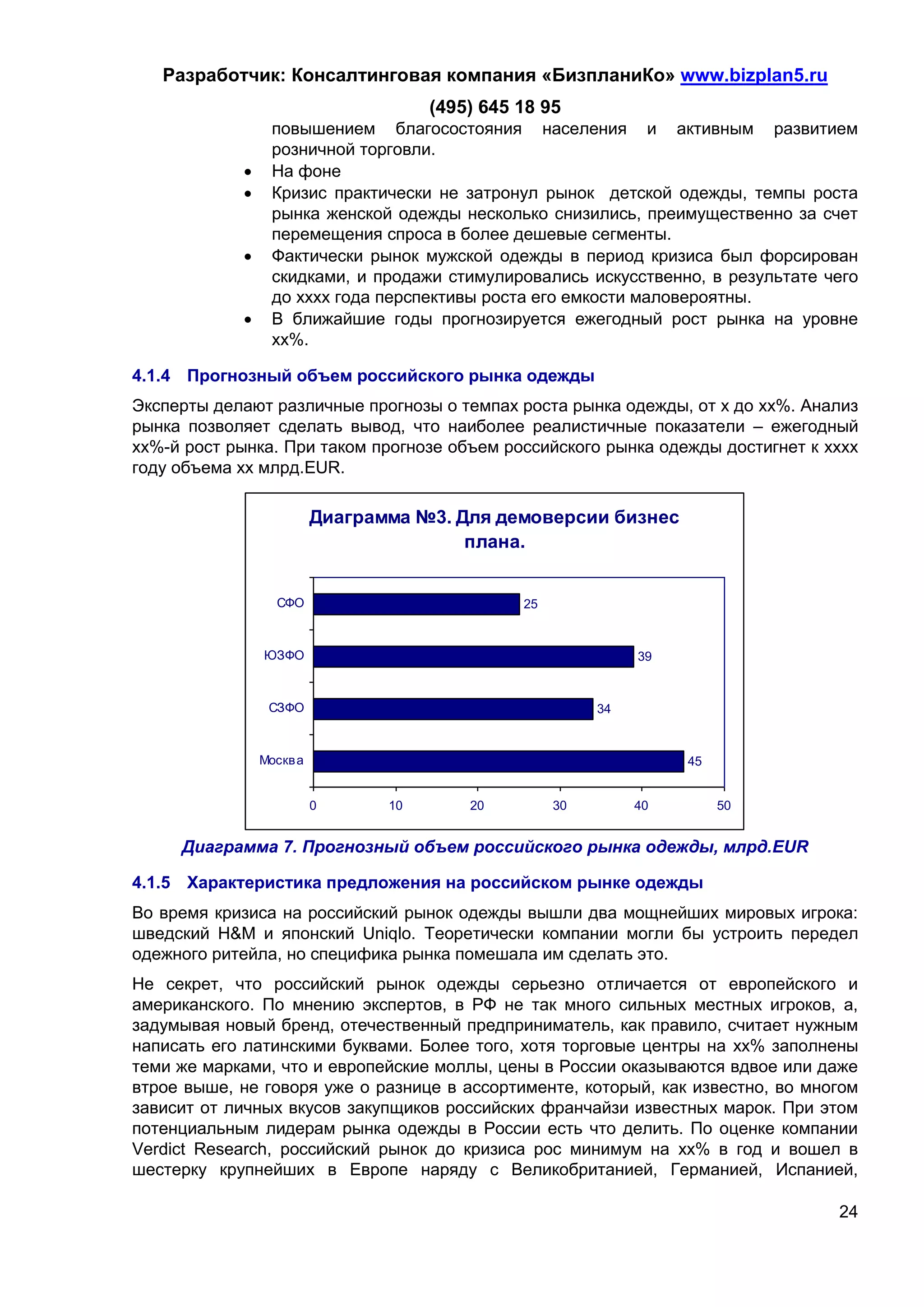 Разработчик: Консалтинговая компания «БизпланиКо» www.bizplan5.ru
                                      (495) 645 18 95
                 повышением благосостояния населения и активным развитием
                 розничной торговли.
                На фоне
                Кризис практически не затронул рынок детской одежды, темпы роста
                 рынка женской одежды несколько снизились, преимущественно за счет
                 перемещения спроса в более дешевые сегменты.
                Фактически рынок мужской одежды в период кризиса был форсирован
                 скидками, и продажи стимулировались искусственно, в результате чего
                 до хххх года перспективы роста его емкости маловероятны.
                В ближайшие годы прогнозируется ежегодный рост рынка на уровне
                 хх%.

4.1.4 Прогнозный объем российского рынка одежды
Эксперты делают различные прогнозы о темпах роста рынка одежды, от х до хх%. Анализ
рынка позволяет сделать вывод, что наиболее реалистичные показатели – ежегодный
хх%-й рост рынка. При таком прогнозе объем российского рынка одежды достигнет к хххх
году объема хх млрд.EUR.

                          Диаграмма №3. Для демоверсии бизнес
                                         плана.


                  СФО                           25



                ЮЗФО                                           39


                 СЗФО                                     34



                Москв а                                             45


                          0      10       20         30        40        50


     Диаграмма 7. Прогнозный объем российского рынка одежды, млрд.EUR

4.1.5 Характеристика предложения на российском рынке одежды
Во время кризиса на российский рынок одежды вышли два мощнейших мировых игрока:
шведский H&M и японский Uniqlo. Теоретически компании могли бы устроить передел
одежного ритейла, но специфика рынка помешала им сделать это.
Не секрет, что российский рынок одежды серьезно отличается от европейского и
американского. По мнению экспертов, в РФ не так много сильных местных игроков, а,
задумывая новый бренд, отечественный предприниматель, как правило, считает нужным
написать его латинскими буквами. Более того, хотя торговые центры на хх% заполнены
теми же марками, что и европейские моллы, цены в России оказываются вдвое или даже
втрое выше, не говоря уже о разнице в ассортименте, который, как известно, во многом
зависит от личных вкусов закупщиков российских франчайзи известных марок. При этом
потенциальным лидерам рынка одежды в России есть что делить. По оценке компании
Verdict Research, российский рынок до кризиса рос минимум на хх% в год и вошел в
шестерку крупнейших в Европе наряду с Великобританией, Германией, Испанией,

                                                                                 24
 