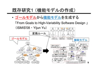 既存研究1 （機能モデルの作成）
• ゴールモデルから機能モデルを生成する
 「From Goals to High-Variability Software Design 」
 （ISMIS'08 ・ Yijun Yu）
            変換ルール
ゴールモデル                                  機能モデル




                                                 9
 