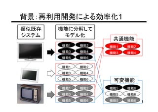 背景：再利用開発による効率化1
類似既存   機能に分解して
システム    モデル化
                    共通機能
       機能1   機能2   機能1
                     1   機能2
                           2
       機能3   機能4   機能3
                     3   機能4
                           4
       機能5   機能6

       機能1   機能2
       機能3   機能4
       機能5   機能6    可変機能
       機能1   機能2   機能5
                     5   機能6
                           6
       機能3   機能4   機能5   機能6
       機能5   機能6   機能5
                     5   機能6
                           6   3
 