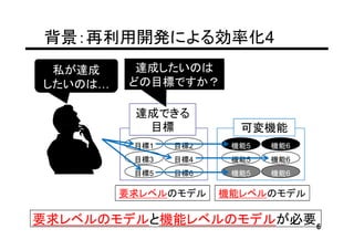 背景：再利用開発による効率化4
よくわからない
 私が達成       達成したいのは
したいのは      どの目標ですか？

           達成できる
            目標           可変機能
           目標1
             1   目標2
                   2    機能5
                          5   機能6
                                6
           目標3
             3   目標4
                   4    機能5
                          5   機能6
                                6
           目標5
             5   目標6
                   6    機能5
                          5   機能6
                                6

          要求レベルのモデル    機能レベルのモデル

要求レベルのモデルと機能レベルのモデルが必要6
 