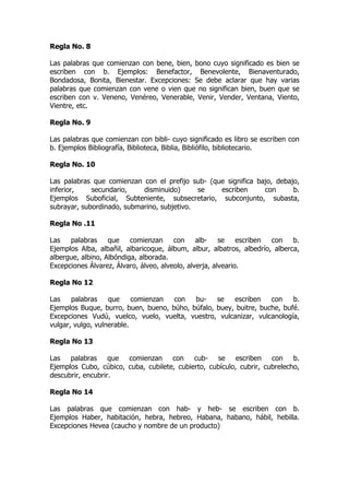 Regla No. 8

Las palabras que comienzan con bene, bien, bono cuyo significado es bien se
escriben con b. Ejemplos: Benefactor, Benevolente, Bienaventurado,
Bondadosa, Bonita, Bienestar. Excepciones: Se debe aclarar que hay varias
palabras que comienzan con vene o vien que no significan bien, buen que se
escriben con v. Veneno, Venéreo, Venerable, Venir, Vender, Ventana, Viento,
Vientre, etc.

Regla No. 9

Las palabras que comienzan con bibli- cuyo significado es libro se escriben con
b. Ejemplos Bibliografía, Biblioteca, Biblia, Bibliófilo, bibliotecario.

Regla No. 10

Las palabras que comienzan con el prefijo sub- (que significa bajo, debajo,
inferior,    secundario,    disminuido)      se   escriben      con      b.
Ejemplos Suboficial, Subteniente, subsecretario, subconjunto, subasta,
subrayar, subordinado, submarino, subjetivo.

Regla No .11

Las   palabras     que    comienzan     con     alb-    se    escriben con   b.
Ejemplos Alba, albañil, albaricoque, álbum, albur, albatros, albedrío, alberca,
albergue, albino, Albóndiga, alborada.
Excepciones Álvarez, Álvaro, álveo, alveolo, alverja, alveario.

Regla No 12

Las    palabras    que     comienzan con   bu-    se   escriben    con    b.
Ejemplos Buque, burro, buen, bueno, búho, búfalo, buey, buitre, buche, bufé.
Excepciones Vudú, vuelco, vuelo, vuelta, vuestro, vulcanizar, vulcanología,
vulgar, vulgo, vulnerable.

Regla No 13

Las palabras que comienzan con cub- se escriben con b.
Ejemplos Cubo, cúbico, cuba, cubilete, cubierto, cubículo, cubrir, cubrelecho,
descubrir, encubrir.

Regla No 14

Las palabras que comienzan con hab- y heb- se escriben con b.
Ejemplos Haber, habitación, hebra, hebreo, Habana, habano, hábil, hebilla.
Excepciones Hevea (caucho y nombre de un producto)
 