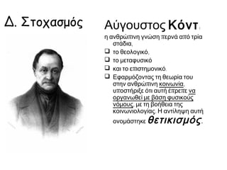 Δ. Στοχασμός

Αύγουστος Κόντ :

η ανθρώπινη γνώση περνά από τρία
στάδια,
το θεολογικό,
το μεταφυσικό
και το επιστημονικό.
Εφαρμόζοντας τη θεωρία του
στην ανθρώπινη κοινωνία,
υποστήριξε ότι αυτή έπρεπε να
οργανωθεί με βάση φυσικούς
νόμους, με τη βοήθεια της
κοινωνιολογίας. Η αντίληψη αυτή
ονομάστηκε

θετικισμός .

 