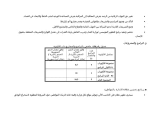 ‫تغيير ادور الجهات الرتقابية من الرلصد بغرض المعاتقبة إلى المراتقبة بغرض المساعدة التوجيه لتجنب الخطأ والبتعااد عن الفسااد.‬             ‫•‬

                                                 ‫التأكد من وضو ح المراسيم والتشريعات والقوانين التنفيذية وعدم تضاربها أو تكرارها.‬               ‫•‬

                                         ‫وضع التشريعات اللزمة لدعم الشراكة بين الجهات العامة والقطاع الخاص والمجتمع الهلي.‬                      ‫•‬

    ‫تحضير وتنفيذ برامج للتطوير المؤسسي لوزارة العدل وتدريب العاملين وبناء القدرات في تعديل اللوائح والتشريعات المتعلقة بحقوق‬                    ‫•‬
                                                                                                                                      ‫النسان.‬

                                                                                                                        ‫و. البرامج والمشروعات‬
                                          ‫جدول رتقم ) 1( ملخص بالبرامج والمشاريع ذات الولوية‬
                                    ‫وفق معدل النمو‬         ‫وفق معدل النمو‬         ‫عداد‬
                                       ‫المتوسط‬                  ‫العالي‬          ‫البرامج‬
                                    ‫الحجم بالليرة /‬        ‫الحجم بالليرة /‬      ‫والمشار‬     ‫تسلسل الولوية‬
                                         ‫النسبة‬                 ‫النسبة‬
                                   ‫) مليار ليرة سورية(‬    ‫) مليار ليرة سورية(‬
                                                                                   ‫يع‬

                                                                                           ‫مجموعة الولويات‬
                                                                  ‫5,6‬               ‫4‬
                                                                                           ‫1‪ P‬الولى للبرامج‬
                                                                                           ‫مجموعة الولويات‬
                                                                  ‫01‬                ‫1‬
                                                                                           ‫2‪ P‬الثانية للبرامج‬
                                                                  ‫5,61‬              ‫5‬      ‫المجموع العام‬



                                                                                                   ‫■ برنامج تحسين علتقة الادارة بالمواطن:‬

‫سيجري تطوير نظام على الحاسب اللي وتوفير موتقع لكل وزارة وهيئة عامة لرشااد المواطنين حول الشروط المطلوبة لستخراج الوثائق‬                         ‫•‬
 