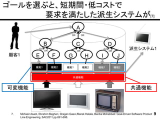 ゴールを選ぶと、短期間・低コストで
      要求を満たした派生システムが[7]
                                                   A
                                              OR        OR



                        B                          C                       D
                        OR                         OR                      OR
                                                                                            派生システム1
顧客1               E            F            G                H        I           J
                  機能1         機能2         機能1           機能2        機能1          機能2


                  機能3         機能4         機能3  機能4
                                            共通機能                   機能3          機能4



可変機能                                                                                        共通機能



 7.   Mohsen Asadi, Ebrahim Bagheri, Dragan Gaevi,Marek Hatala, Bardia Mohabbati: Goal-Driven Software Product   9
      Line Engineering, SAC2011,pp.691-698.
 