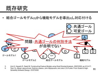 既存研究
• 結合ゴールモデル[5]から機能モデルを導出[6]し対応付ける

                                                                                   青：共通ゴール
                                                                                   白：可変ゴール
                                                             A                                          A
                           問題：共通ゴールの判別手法
                                                              and
      A                     A
      and         +              B  C or D
                               が自明でない
                                and
                                                                        or
                                                                                              B
B           C            B            D                 or
                                                                    C          D                         C            D
ゴールモデル1
                         E                        E
                                                             NOP
                                                                                              E
                       ゴールモデル2                        結合ゴールモデル                                     機能モデル

 5.     Uno K, Hayashi S, Saeki M: Constructing Feature Models using Goal Oriented Analysis, QSIC2009, pp.412-417.
 6.     Yijun Yu, Alexei Lapouchnian, Sotirios Liaskos, John Mylopoulos, and Julio C.S.P.Leite: From Goals to High-
        Variability Software Design, ICIST2008.                                                                       11
 