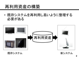 再利用資産の構築
• 既存システムを再利用し易いように整理する
  必要がある




          再利用資産



 既存システム           新システム
                          2
 