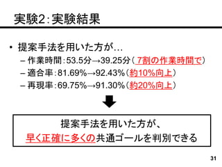 実験2：実験結果

• 提案手法を用いた方が…
 – 作業時間：53.5分→39.25分（ 7割の作業時間で）
 – 適合率：81.69%→92.43%（約10%向上）
 – 再現率：69.75%→91.30%（約20%向上）



     提案手法を用いた方が、
 早く正確に多くの共通ゴールを判別できる
                                  31
 