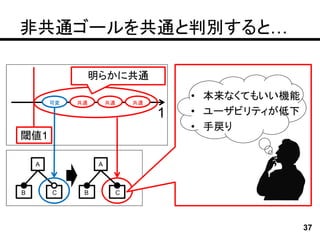 非共通ゴールを共通と判別すると…

                  明らかに共通
                                         • 本来なくてもいい機能
        可変   共通        共通       共通

                                     1   • ユーザビリティが低下
                                         • 手戻り
閾値1

    A              A



B       C     B             C




                                                        37
 