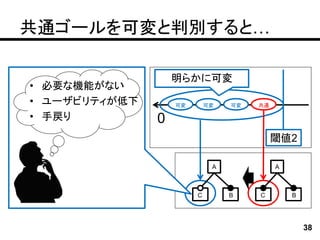 共通ゴールを可変と判別すると…

                   明らかに可変
• 必要な機能がない
• ユーザビリティが低下       可変       可変   可変   共通

• 手戻り          0
                                           閾値2

                             A             A



                        C        B    C        B




                                                   38
 