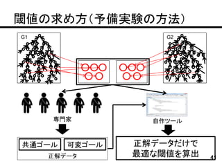 閾値の求め方（予備実験の方法）
G1                                              C
                                                                                                        G2                                          C




        C       C               C                           C                                               C           C               C               C




                                C       C                           C                                               C           C                           C

                                                                                                        C




                                                                                                                                                                                        C




            C               C                                               C                                               C                                           C




                                                                                                                                                                                C




        C           C                                                                                               C

                                                    C               C                                                                                       C




                                    C                                                                                               C




C       C                                               C                       C                   C           C                                               C




                                    C       C                                                                                                   C




        C                                                               C           C                       C




                                                                                                                                    C




                                                                                                                                                C       C




    C                                                                       C                                                                                               C




                        C                   C                                                                                               C




                                                                                                                                                                    C               C




                                                                C                   C




                                                                                専門家               自作ツール


共通ゴール                                                                                   可変ゴール   正解データだけで
                                                                正解データ                           最適な閾値を算出                                                                                    41
 