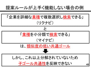 提案ルールが上手く機能しない場合の例

「企業を詳細な業種で複数選択し検索できる」
         （リクナビ）
            と
    「業種を小分類で検索できる」
         （マイナビ）
    は、類似度の低い共通ゴール

 しかし、これ以上分解されていないため
   子ゴール共通性を反映できない       45
 