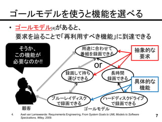 ゴールモデルを使うと機能を選べる
• ゴールモデル[4]があると、
  要求を辿ることで「再利用すべき機能」に到達できる
  そうか、                                            用途に合わせて                                  抽象的な
 この機能が                                            番組を録画できる
                                                                                            要求
 必要なのか!!
                                                            or
                                       録画して持ち                          長時間
                                       運びできる                          録画できる
                                                                                           具体的な
                                                                                            機能
                            ブルーレイディスク   ハードディスクドライブ
                             で録画できる        で録画できる
      顧客                            ゴールモデル
4.   Axel van Lamsweerde: Requirements Engineering, From System Goals to UML Models to Software
     Specications, Wiley, 2009.
                                                                                                  7
 