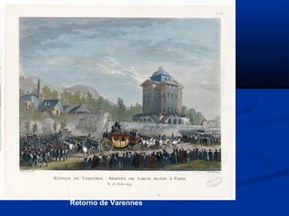 Retorno de Varennes
 