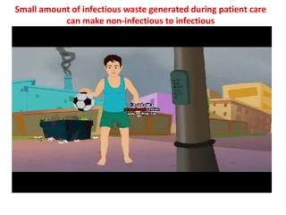 Small amount of infectious waste generated during patient care 
can make non-infectious to infectious 
 