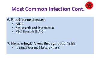 Most Common Infection Cont. 
6. Blood borne diseases 
• AIDS 
• Septicaemia and bacteraemia 
• Viral Hepatitis B & C 
7. Hemorrhagic fevers through body fluids 
• Lassa, Ebola and Marburg viruses 
 