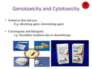 Genotoxicity and Cytotoxicity 
• Irritant to skin and eyes 
E.g. alkylating agent, intercalating agent 
• Carcinogenic and Mutagenic 
e.g. Secondary neoplasia due to chemotherapy 
 