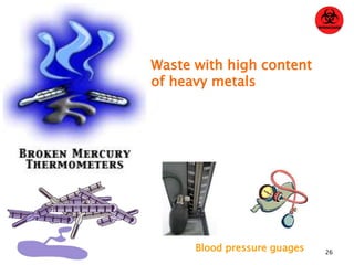 Waste with high content 
of heavy metals 
Blood pressure guages 26 
 