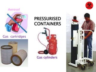 Gas cartridges 
Gas cylinders 
Aerosol 
PRESSURISED 
CONTAINERS 
27 
 