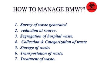 1. Survey of waste generated 
2. reduction at source . 
3. Segregation of hospital waste. 
4. Collection & Categorization of waste. 
5. Storage of waste. 
6. Transportation of waste. 
7. Treatment of waste. 
 