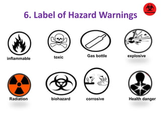 6. Label of Hazard Warnings 
toxic 
biohazard 
inflammable 
Gas bottle explosive 
Radiation corrosive 
Health danger 
 