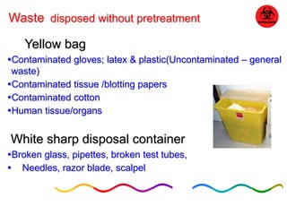 Waste disposed without pretreatment 
Yellow bag 
Contaminated gloves; latex & plastic(Uncontaminated – general 
waste) 
Contaminated tissue /blotting papers 
Contaminated cotton 
Human tissue/organs 
White sharp disposal container 
Broken glass, pipettes, broken test tubes, 
 Needles, razor blade, scalpel 
 