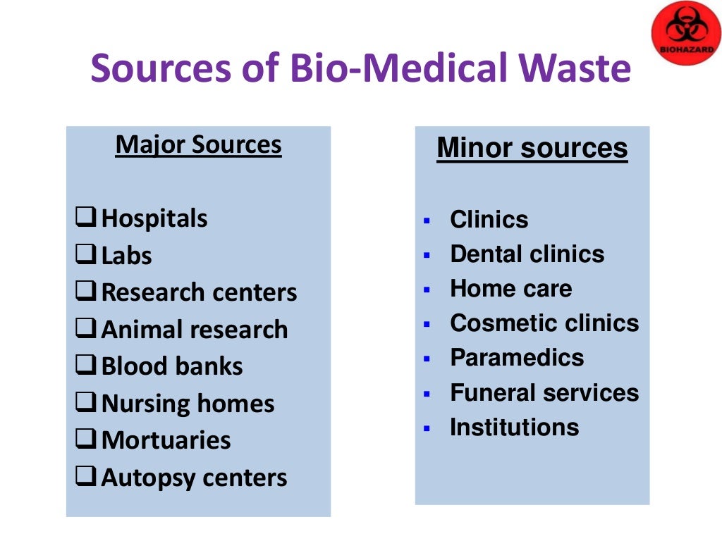 Biomedical waste management dr.praveen doddamani