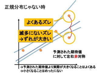 12
正規分布じゃない時
予測された期待値
に対して左右非対称
よくあるズレ
滅多にないズレ
→ずれが大きい
→予測された期待値より実際が大きくなることはよくある
→小さくなることはめったにない
 