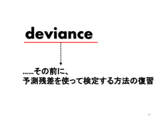 14
deviance
……その前に、
予測残差を使って検定する方法の復習
 