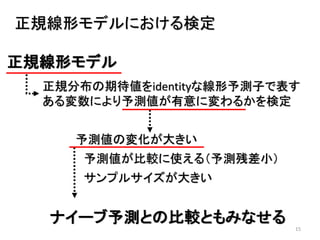 15
正規線形モデル
正規分布の期待値をidentityな線形予測子で表す
ある変数により予測値が有意に変わるかを検定
予測値の変化が大きい
予測値が比較に使える（予測残差小）
サンプルサイズが大きい
ナイーブ予測との比較ともみなせる
正規線形モデルにおける検定
 