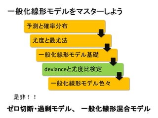 2
一般化線形モデルをマスターしよう
予測と確率分布
尤度と最尤法
一般化線形モデル基礎
devianceと尤度比検定
一般化線形モデル色々
是非！！
ゼロ切断・過剰モデル、 一般化線形混合モデル
 