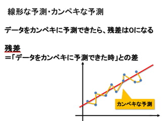 24
線形な予測・カンペキな予測
カンペキな予測
データをカンペキに予測できたら、残差は０になる
残差
＝「データをカンペキに予測できた時」との差
 