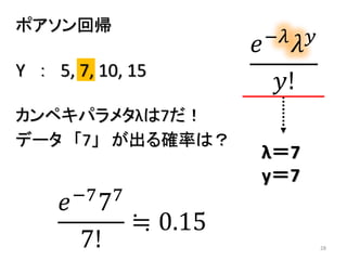 28
ポアソン回帰
𝑒−𝜆
𝜆 𝑦
𝑦!
カンペキパラメタλは7だ！
データ 「7」 が出る確率は？
𝑒−7
77
7!
≒ 0.15
λ＝7
y＝7
Y ： 5, 7, 10, 15
 
