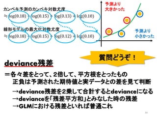34
deviance残差
＝各々差をとって、２倍して、平方根をとったもの
正負は予測された期待値と実データとの差を見て判断
→deviance残差を２乗して合計するとdevianceになる
→devianceを「残差平方和」とみなした時の残差
→GLMにおける残差といれば普通これ
≒ log 0.18 + log 0.15 + log 0.12 + log(0.10)
線形モデルの最大化対数尤度
カンペキ予測のカンペキ対数尤度
≒ log 0.18 + log 0.15 + log 0.13 + log(0.10)
予測より
小さかった
予測より
大きかった
質問どうぞ！
 