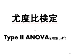 39
尤度比検定
Type II ANOVAを理解しよう
 