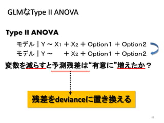 43
GLMなType II ANOVA
Type II ANOVA
モデル｜Ｙ ～ Ｘ１ ＋ Ｘ２ ＋ Ｏｐｔｉｏｎ１ ＋ Ｏｐｔｉｏｎ２
モデル｜Ｙ ～ ＋ Ｘ２ ＋ Ｏｐｔｉｏｎ１ ＋ Ｏｐｔｉｏｎ２
変数を減らすと予測残差は“有意に”増えたか？
残差をdevianceに置き換える
 