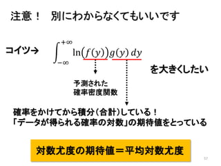 57
ln 𝑓 𝑦 𝑔 𝑦 𝑑𝑦
+∞
−∞
注意！ 別にわからなくてもいいです
コイツ→
を大きくしたい
予測された
確率密度関数
確率をかけてから積分（合計）している！
「データが得られる確率の対数」の期待値をとっている
対数尤度の期待値＝平均対数尤度
 