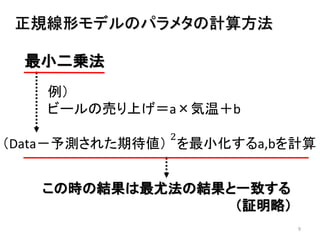 9
正規線形モデルのパラメタの計算方法
例）
ビールの売り上げ＝a×気温＋b
（Data－予測された期待値）
2
を最小化するa,bを計算
最小二乗法
この時の結果は最尤法の結果と一致する
（証明略）
 
