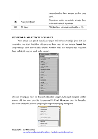 Disusun oleh : Nur Muhammad 
nur.muhammadwebsiter@gmail.com | websiternewbie@gmail.com 
menganimasikan layer dengan gerakan yang cepat. 
Adjusment Layer 
Digunakan untuk mengubah sebuah layer biasa menjadi layer adjusment. 
3D Layer 
Aktifkan layer ini untuk membuat layer 3D. 
MENGENAL PANEL EFFECTS DAN PRESET 
Panel effects dan preset merupakan tempat penyimpanan berbagai jenis efek dan preset efek yang telah disediakan oleh program. Pada panel ini juga terdapat Search Box yang berfungsi untuk mencari efek tertentu. Ketikkan nama atau kategori efek yang akan dicari pada kotak tersebut untuk mulai mencari. 
Efek dan preset pada panel ini disusun berdasarkan kategori. Kita dapat mengatur kembali susunan efek dan preset panel ini dengan cara klik Panel Menu pada panel ini, kemudian pilih salah satu bentuk susunan yang diinginkan pada menu yang ditampilkan. 
 