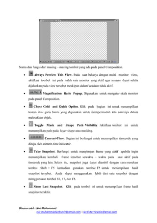 Disusun oleh : Nur Muhammad 
nur.muhammadwebsiter@gmail.com | websiternewbie@gmail.com 
Nama dan fungsi dari masing – masing tombol yang ada pada panel Composition. 
 Always Preview This View. Pada saat bekerja dengan multi monitor view, aktifkan tombol ini pada salah satu monitor yang aktif agar animasi dapat selalu dijalankan pada view tersebut meskipun dalam keadaan tidak aktif. 
 Magnification Ratio Popup. Digunakan untuk mengatur skala monitor pada panel Composition. 
 Chose Grid and Guide Option. Klik pada bagian ini untuk menampilkan kolom atau garis bantu yang digunakan untuk mempermudah kita nantinya dalam meletakkan objek. 
 Toggle Mask and Shape Path Visibility. Aktifkan tombol ini untuk menampilkan path pada layer shape atau masking. 
 Current-Time. Bagian ini berfungsi untuk menampilkan timecode yang dituju oleh current-time indicator. 
 Take Snapshot. Berfungsi untuk menyimpan frame yang aktif apabila ingin menampilkan kembali frame tersebut sewaktu – waktu pada saat aktif pada timecode yang lain. Selain itu, snapshot juga dapat diambil dengan cara menekan tombol Shift + F5 kemudian gunakan tombol F5 untuk menampilkan hasil snapshot tersebut. Anda dapat menggunakan lebih dari satu snapshot dengan menggunakan tombol F6, F7, dan F8. 
 Show Last Snapshot. Klik pada tombol ini untuk menampilkan frame hasil snapshot terakhir.  