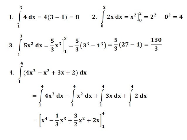 Soal Integral Tak Tentu