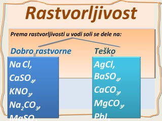 Rastvorljivost
Prema rastvorljivosti u vodi soli se dele na:
Prema rastvorljivosti u vodi soli se dele na:

Dobro rastvorne
Dobro rastvorne
rastvorne
rastvorne
Na Cl,
skoro sve
natrijumove
CaSO4, i
kalijumove soli,
KNO3,
nitrati

Na2CO3,

Teško
Teško

AgCl,
Karbonati,
BaSO4,
sulfati
CaCO3,
MgCO3,
PbI

 