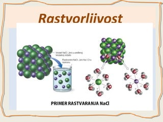 Rastvorljivost

 
